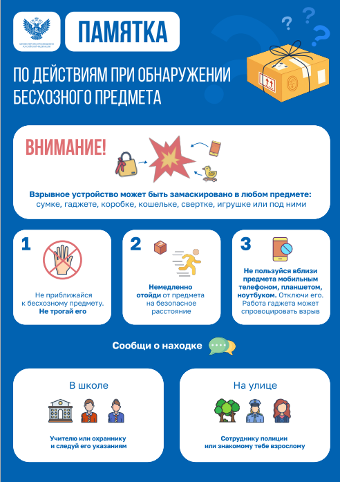 Памятка по дейсвиям при обнаружение бесхозного предмета.